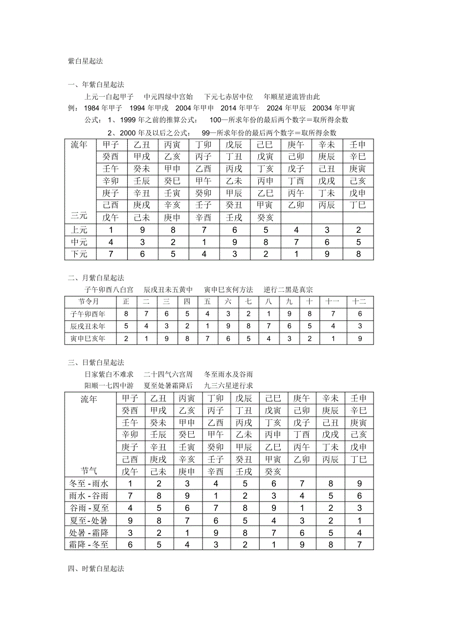 紫白星求法2_第1页