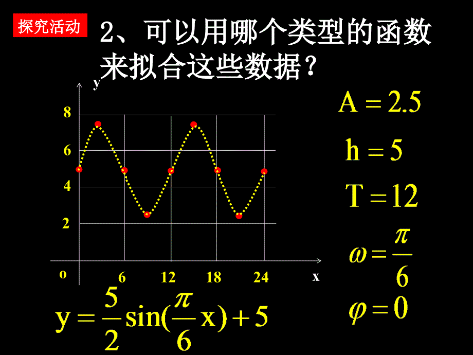 高一数学(三角函数模型的简单应用(2_第4页