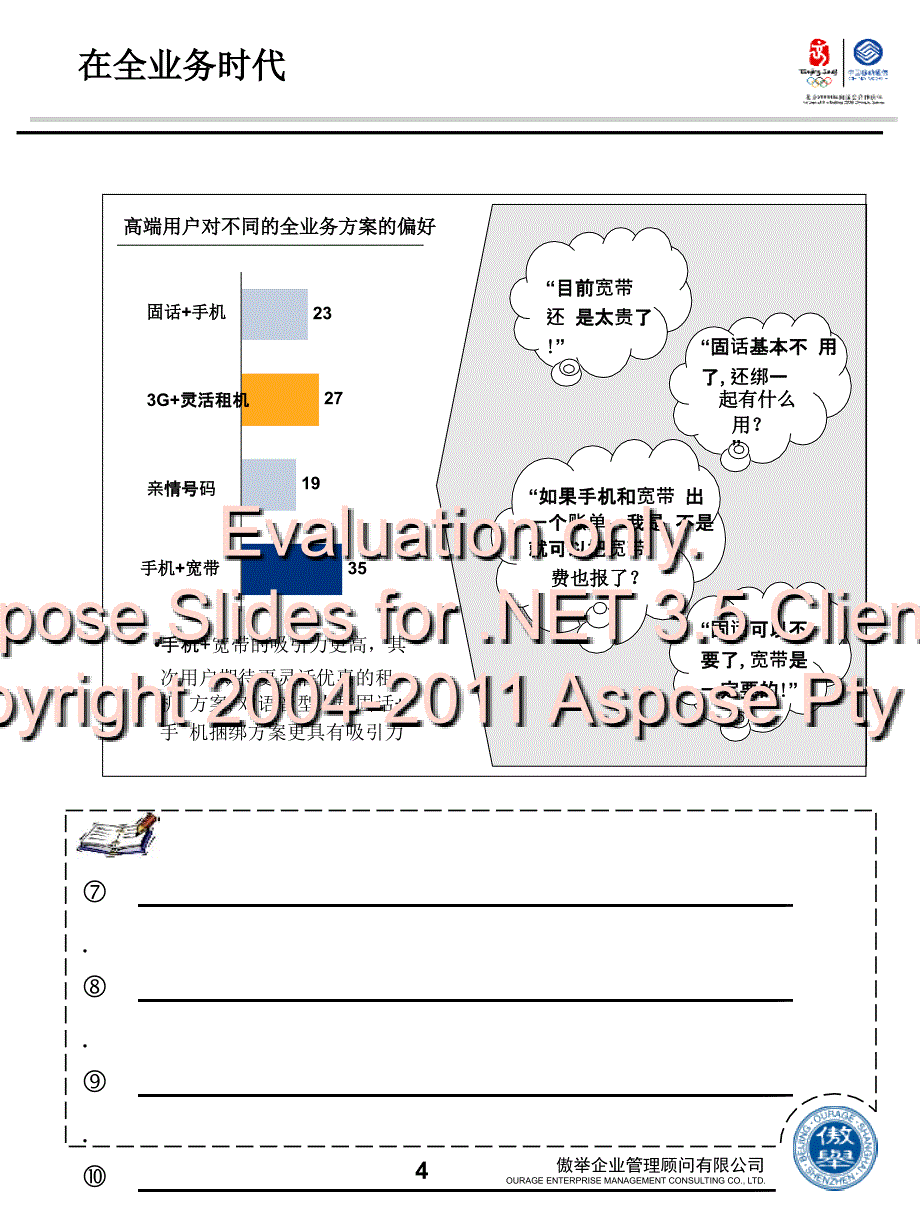 高级客户经理岗技位能提升培训_第4页