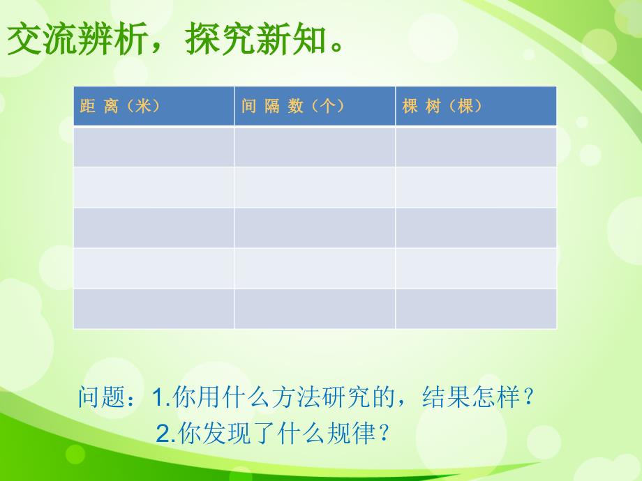 五年级上册数学广角——植树问题_第3页