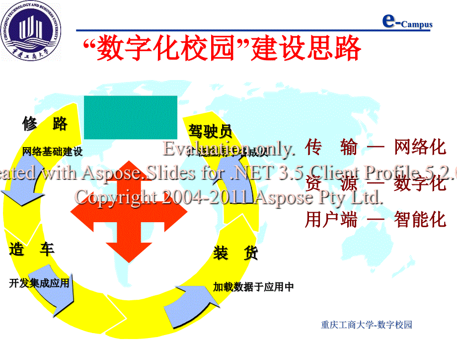 重庆工商大学数字化校园_第4页