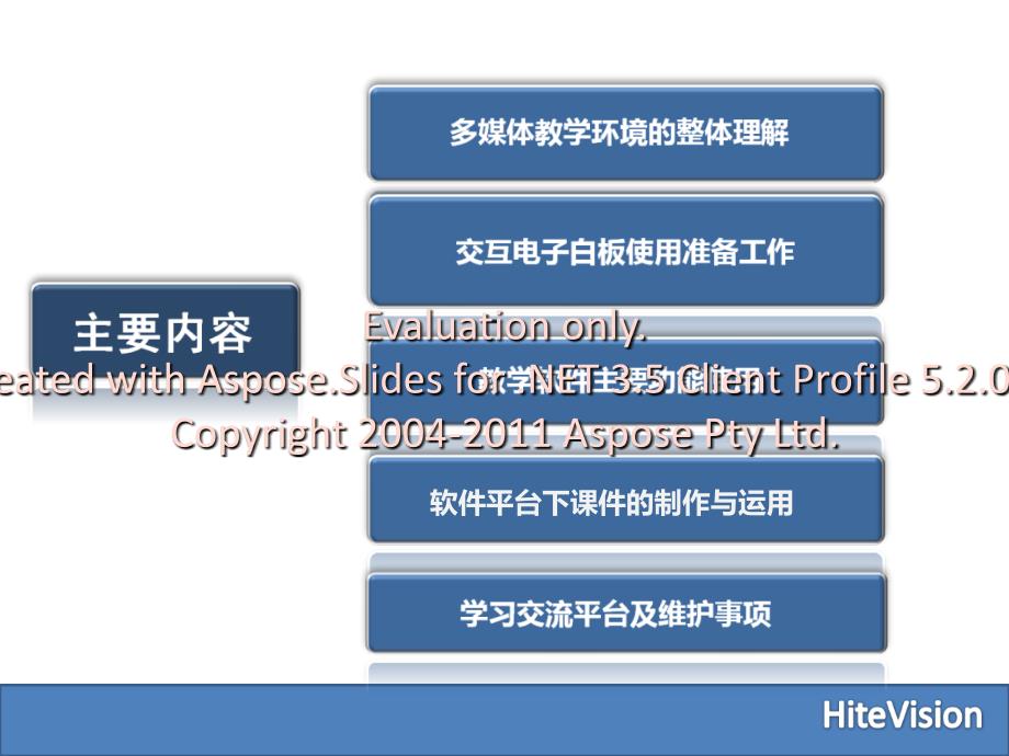 鸿合电子白板多科学软件培训方案一阶段_第2页