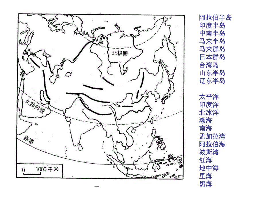 初一地理下册重点内容_第2页