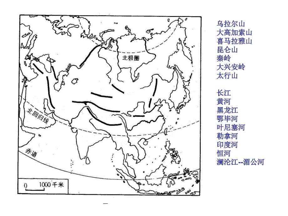 初一地理下册重点内容_第3页