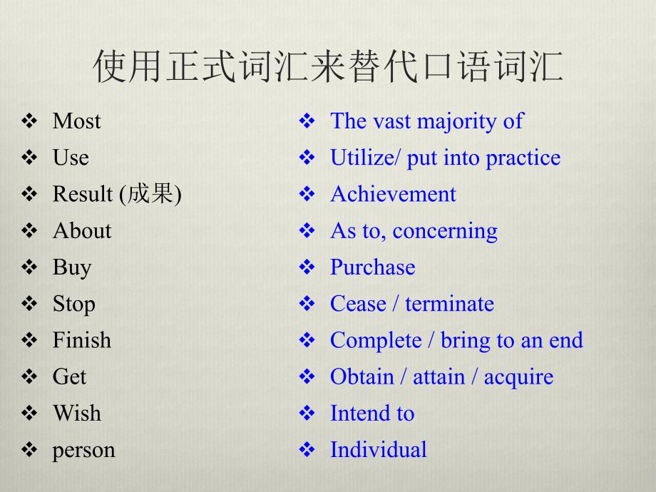 大学英语四级写作指导_第3页