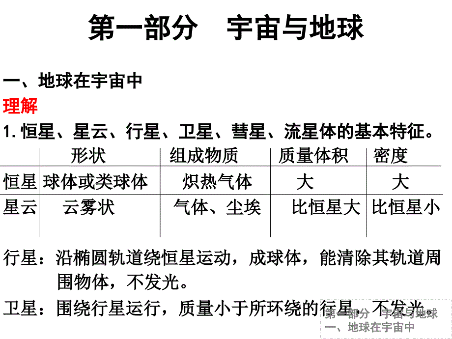 综合考地理考试复习一_第3页