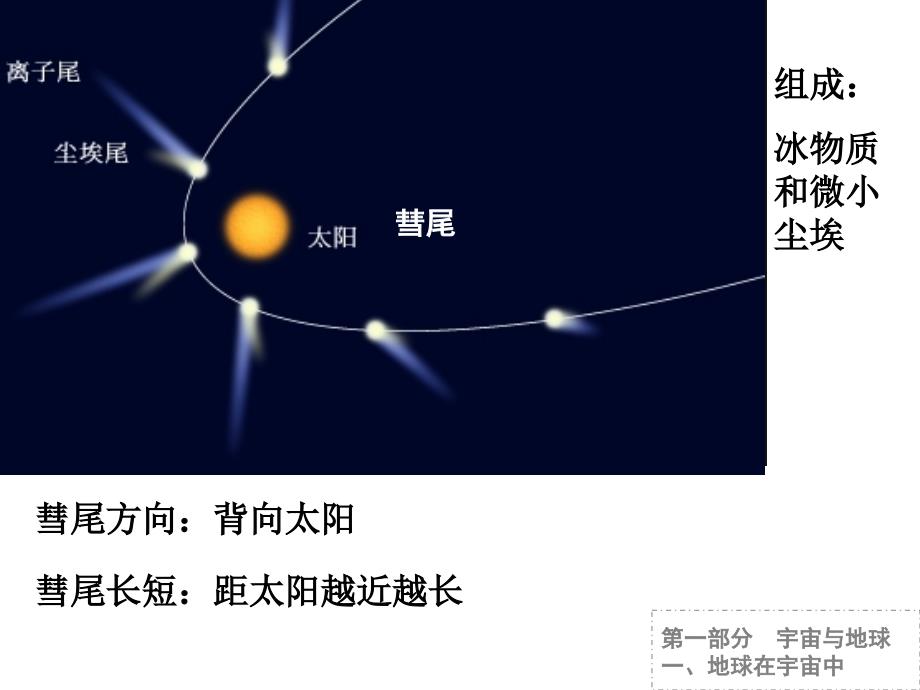 综合考地理考试复习一_第4页