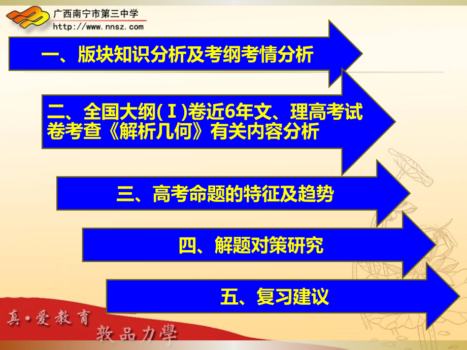 《解析几何》高考命题规律分析与解题对策研究_第3页