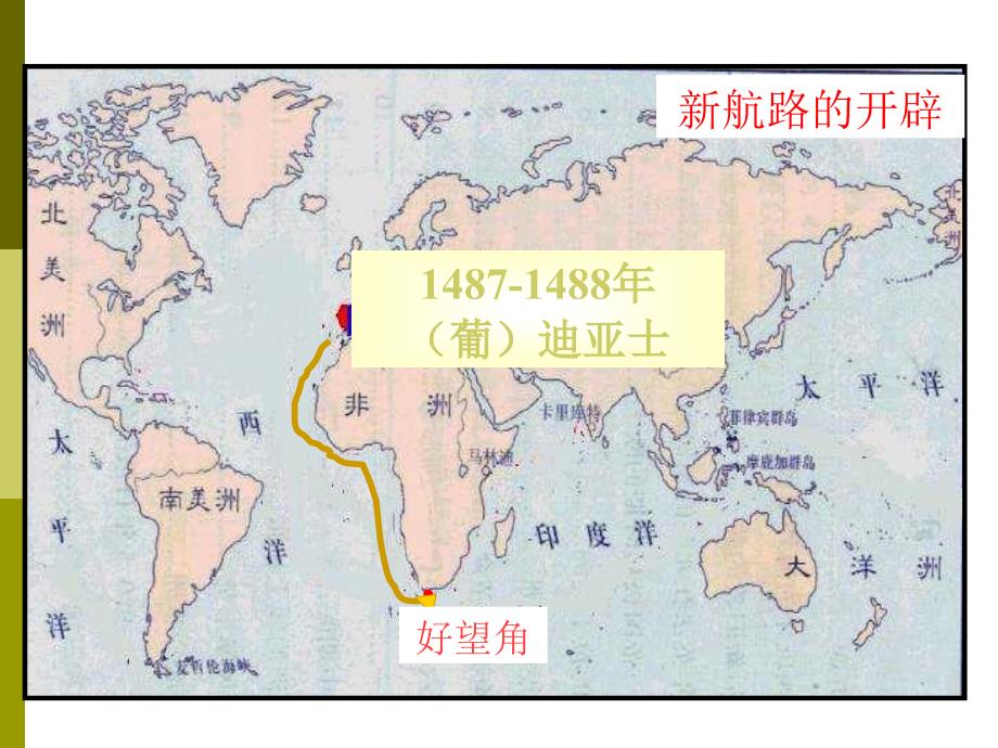 新航路的开辟与世界市场的形成_第4页