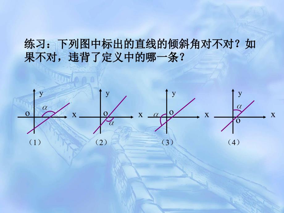 必修2A版直线的倾斜角和斜率课件_第4页