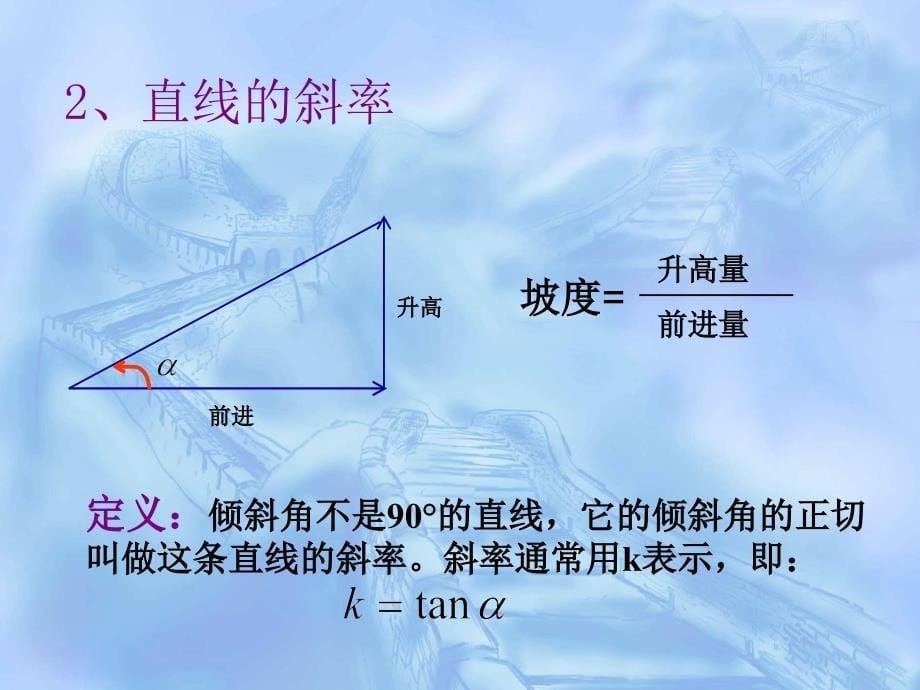 必修2A版直线的倾斜角和斜率课件_第5页