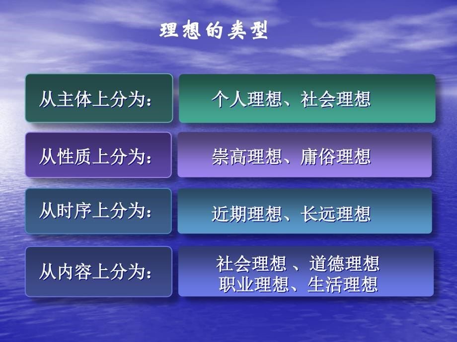 07-1-共产主义是人类最崇高的社会理想-马克思主义经典作家对共产主义社会的展望_第5页