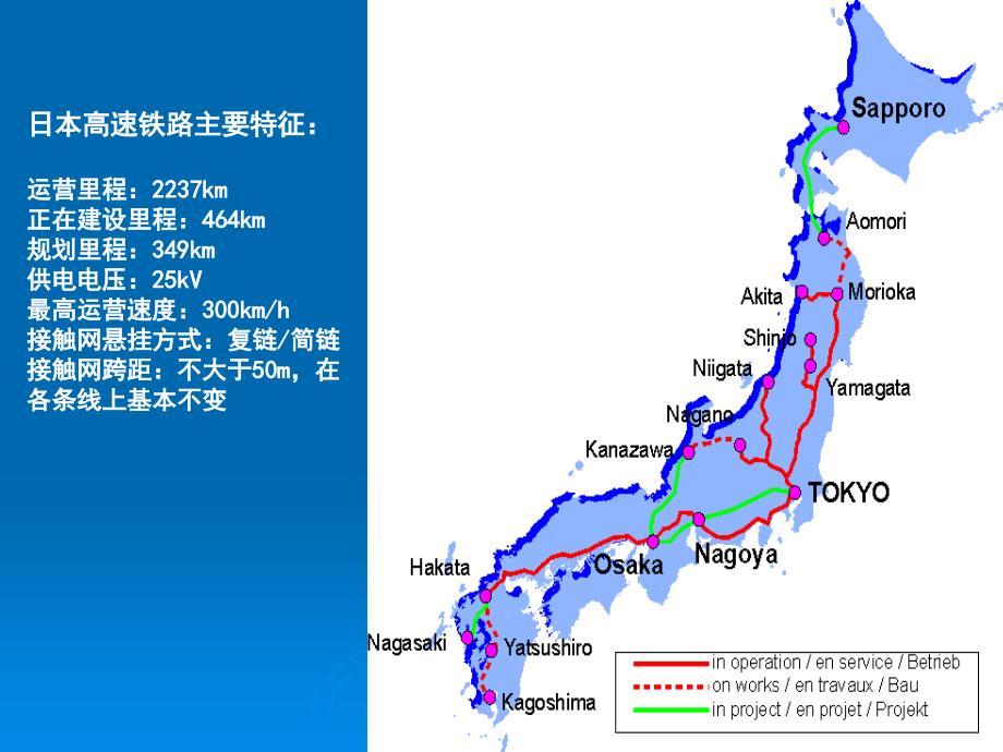 高速铁路接触网简介_第4页