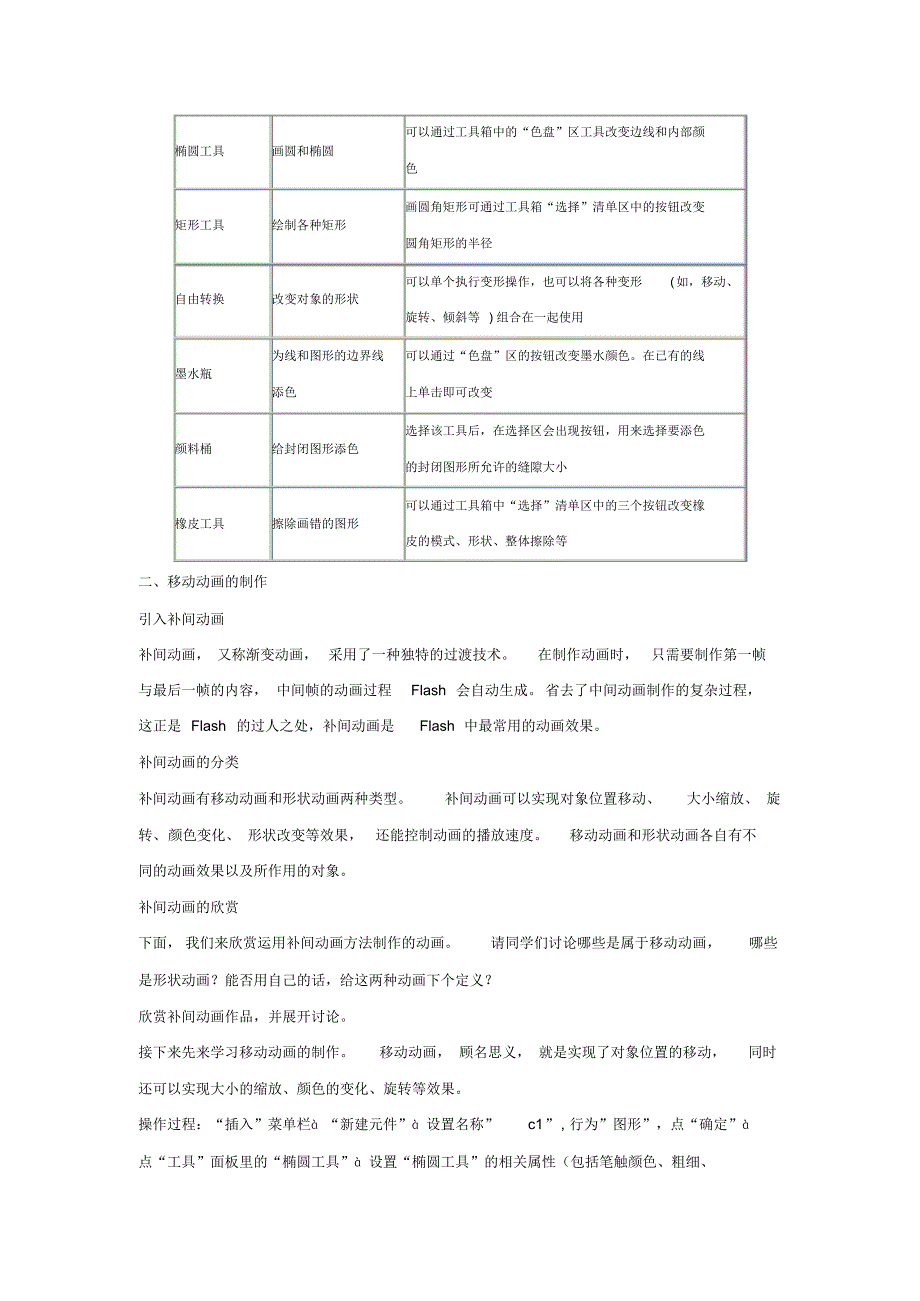 动画素材的采集与制作_第4页