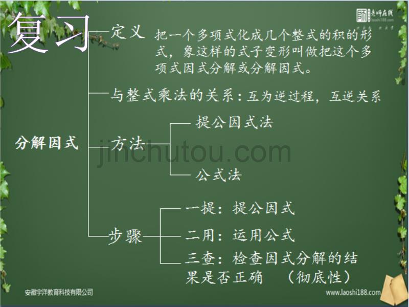 分式及其基本性质_第2页