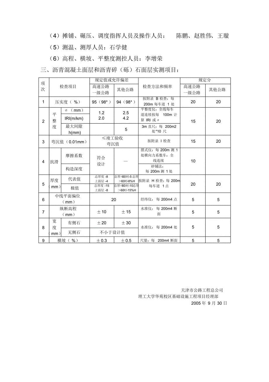 细粒式沥青砼施工方案_第5页