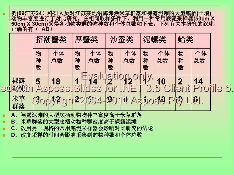 高考试卷简析及三高生物教学的探索_第3页