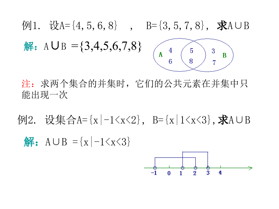 集合的基本运算课件_第4页