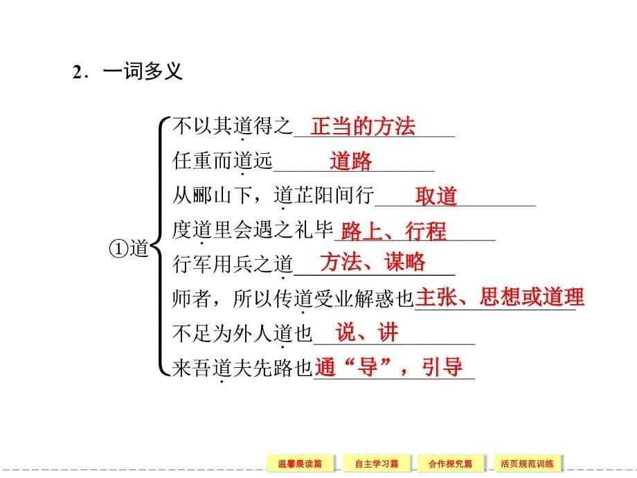 2013-2014学年高二语文同步课件1-5不义而富且贵于我如浮云(新人教版选修《先秦诸子选读》)_第5页