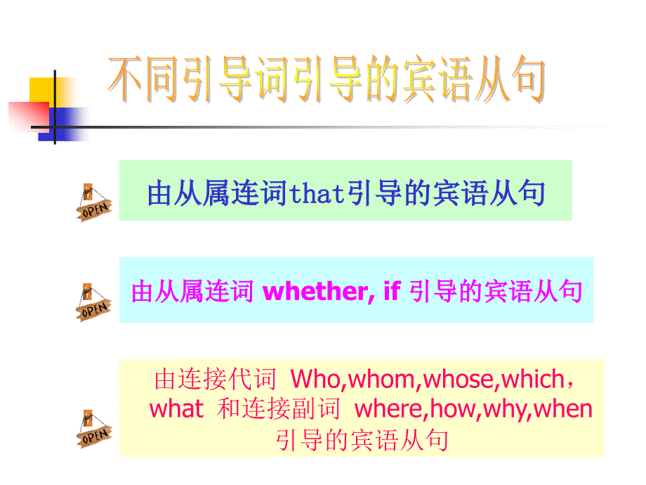 中考英语教师课件——宾语从句_第2页