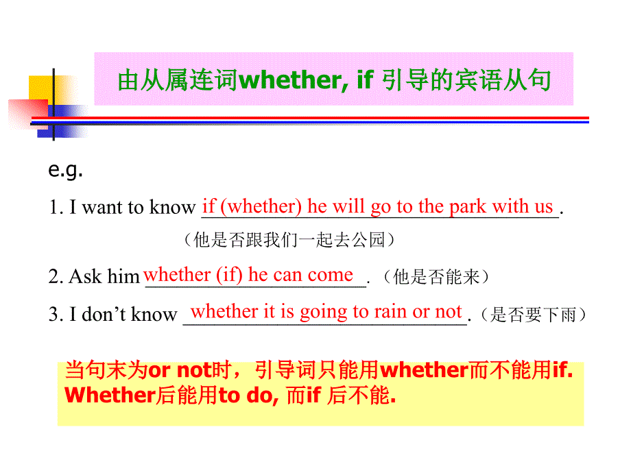 中考英语教师课件——宾语从句_第4页