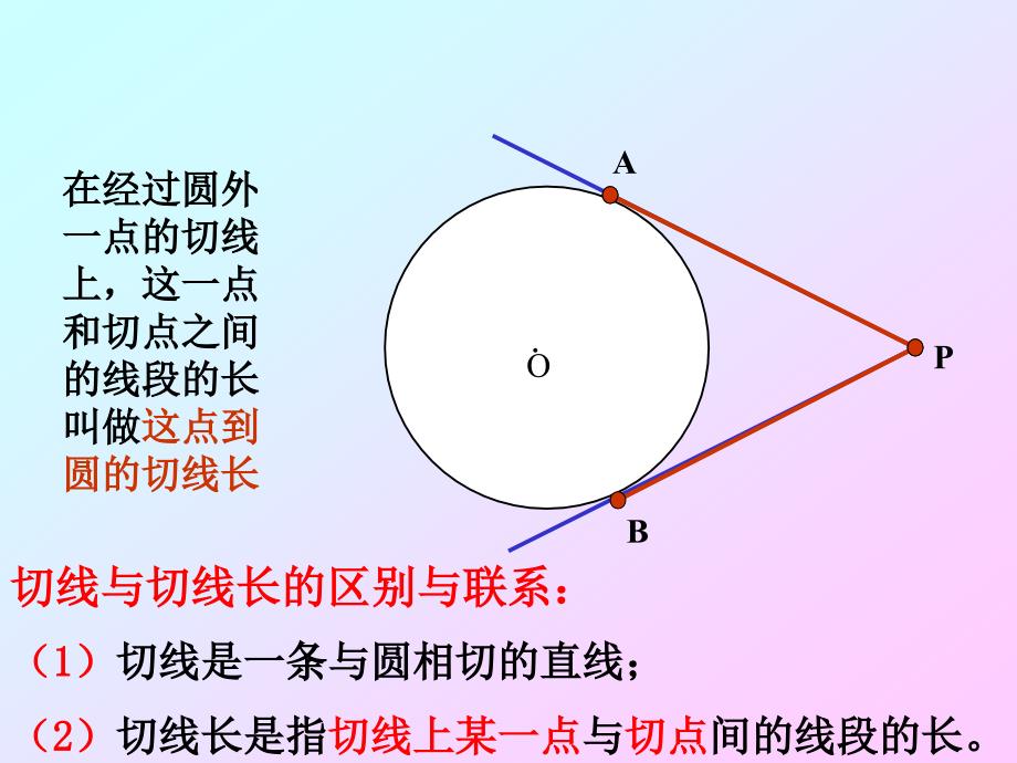 直线与圆的位置关系切线长定理课件新_第4页