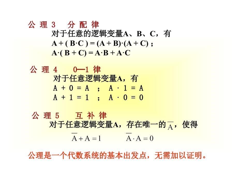 数字电路与逻辑设计逻辑代数基础_第5页