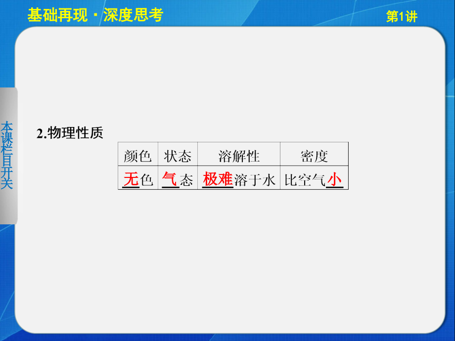 2013步步高化学大一轮复习讲义甲烷、乙烯、苯煤、石油、天然气的综合利用_第3页