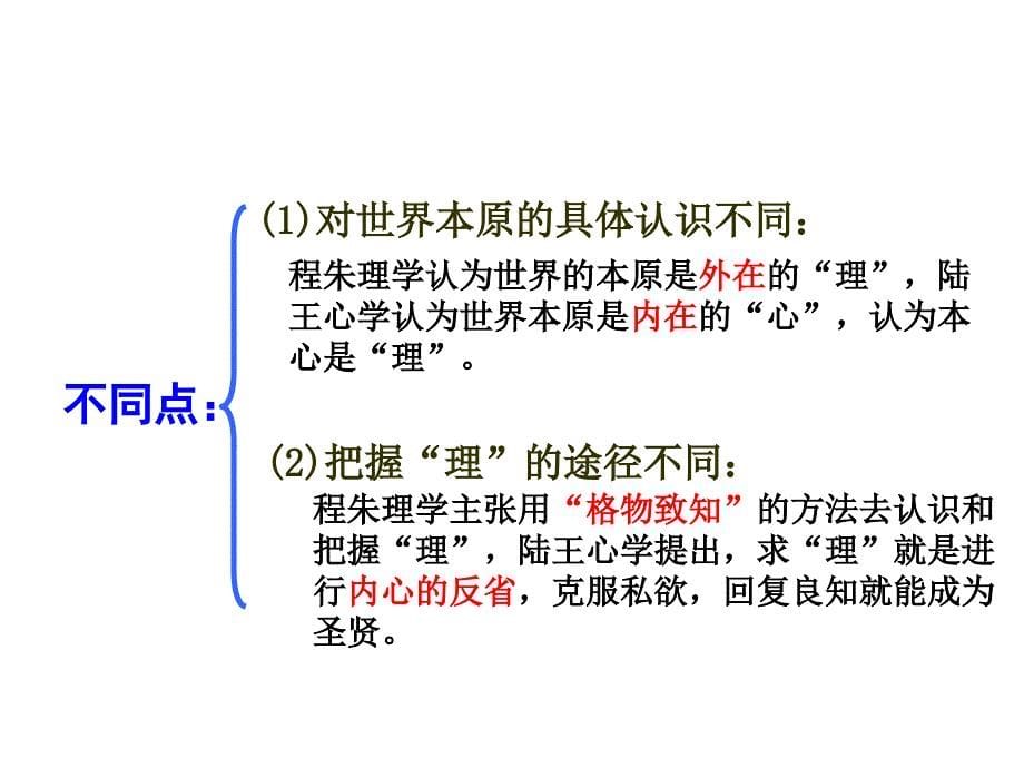 宋明理学和明清的儒家思想_第5页