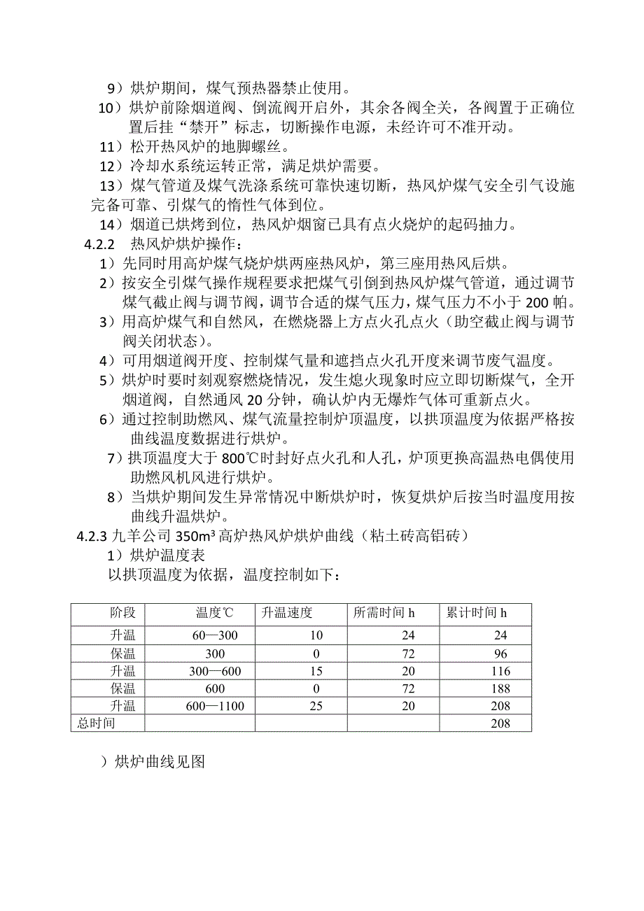 2#高炉2010中修高、热烘炉打压方案_第3页