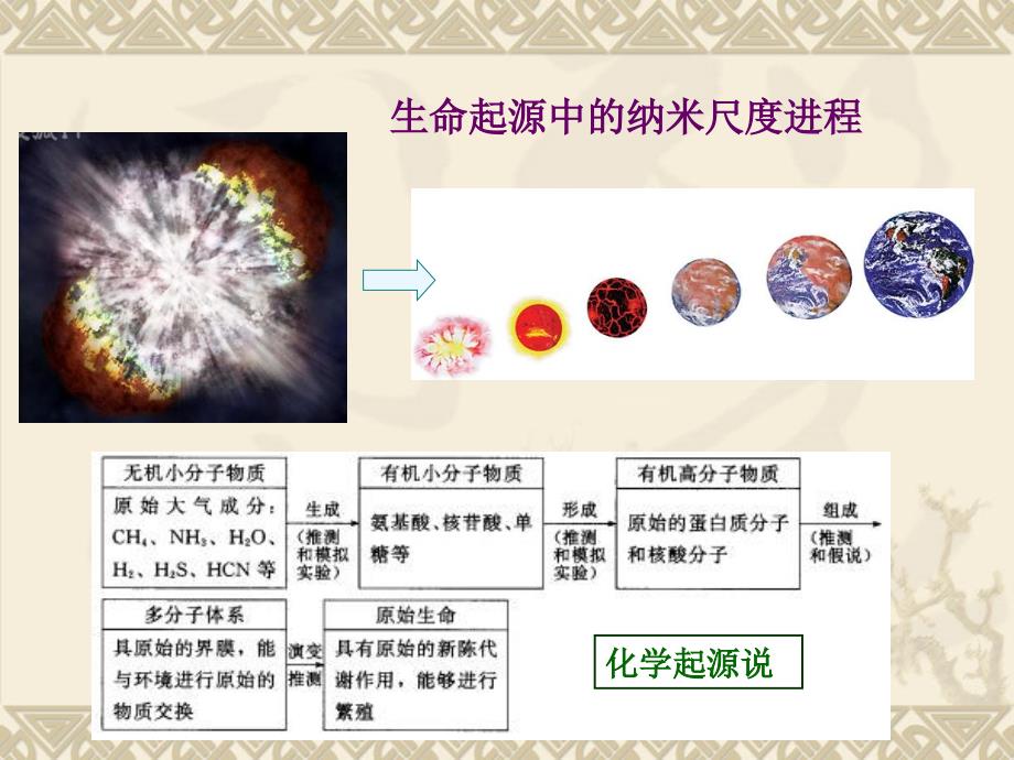 纳米材料的结构特征_第4页