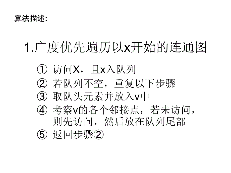 图的广度优先遍历_第2页