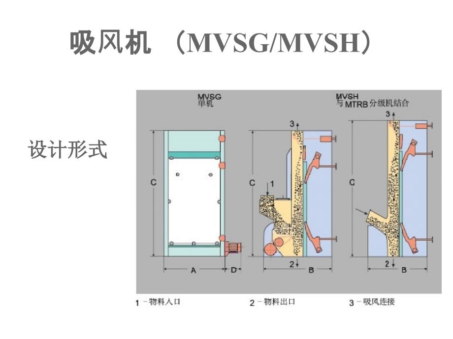 外观图片清理部分_第3页