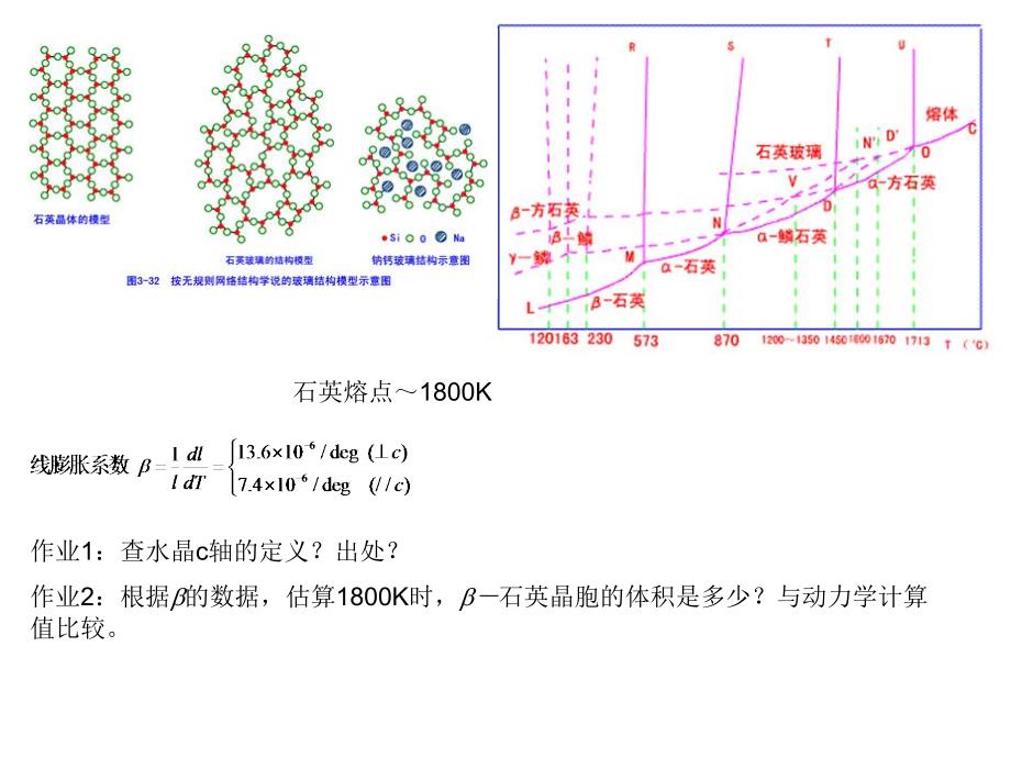 Forcite分子动力学模块计算温度对带隙和光谱的影响_第2页