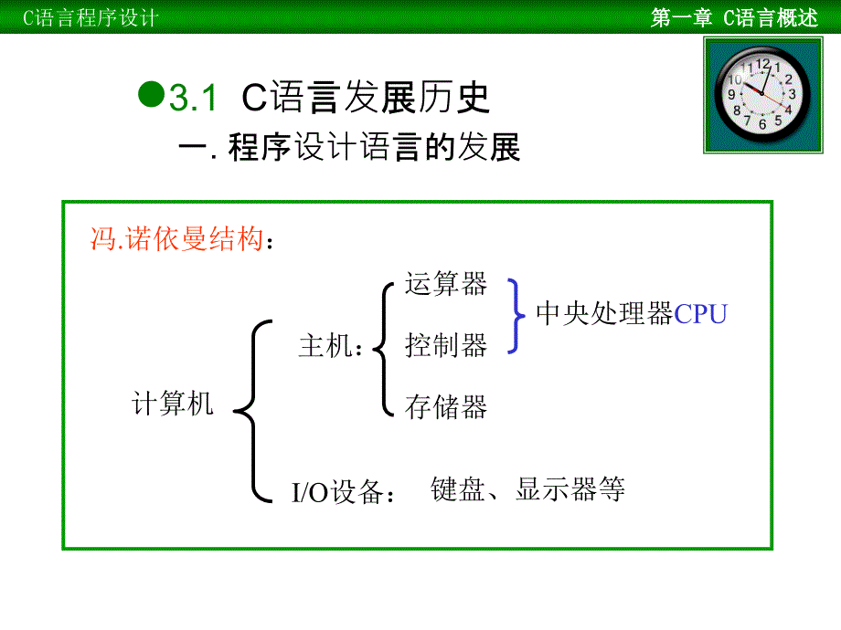 2012天津市大学软件园专升本c语言c语言概述_第2页