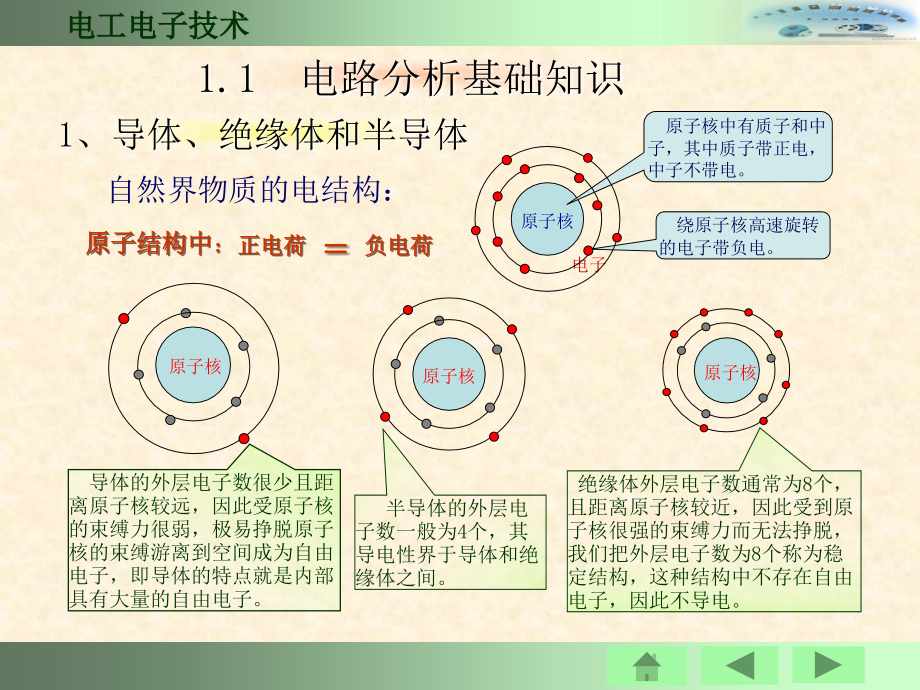 《电工技术基础》理实一体化教学课件_第4页