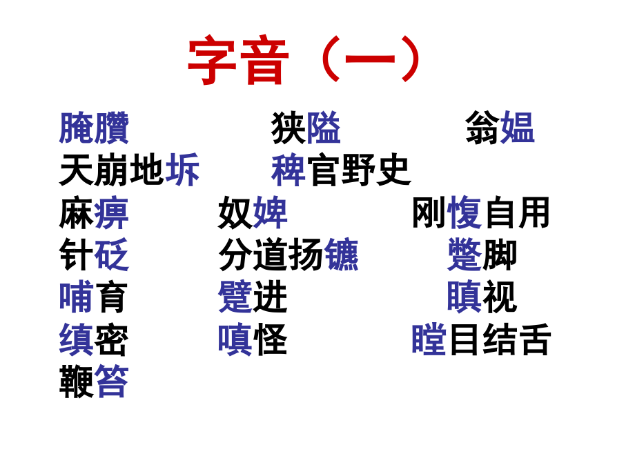 2014年高考语文一轮复习——字音字音检测_第2页