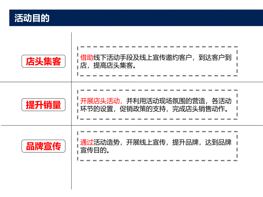 岁末感恩惠购车满堂礼_第4页