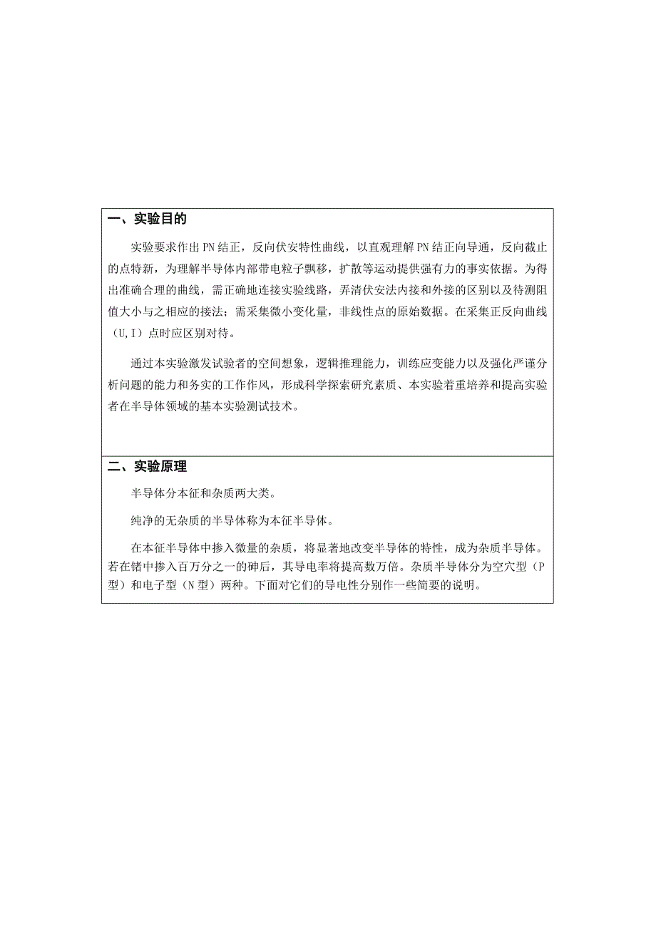 PN结伏安特性的测量实验报告_第2页