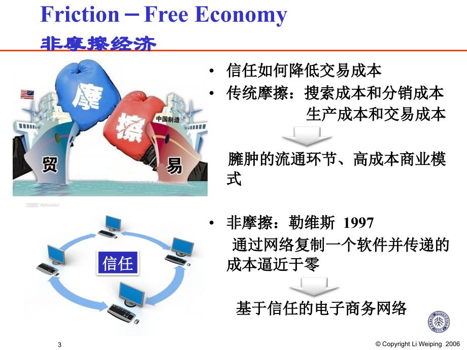 DigitalIdentity数字身份--Trust信任_第3页