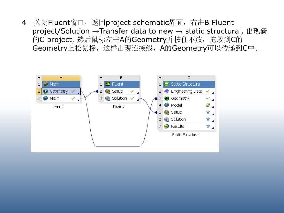 ANSYSWorkbench-Fluent流固耦合传热及热结构分析_第5页