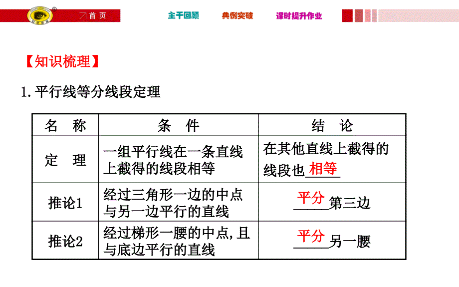 世纪金榜2016最新版数学文科教师用书配套课件选修4-11_第3页