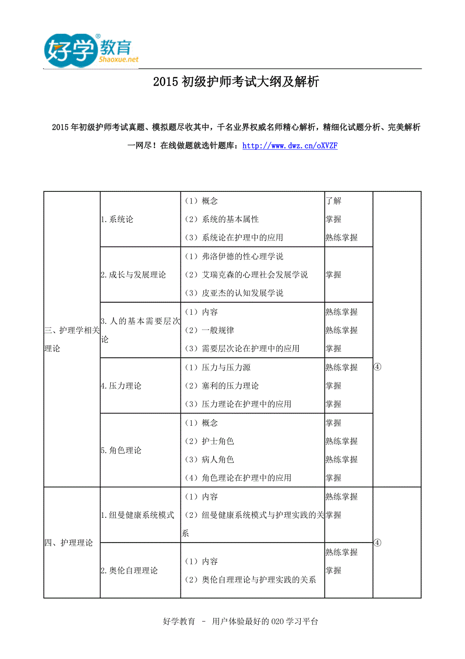 2015初级护师考试大纲及解析_第1页