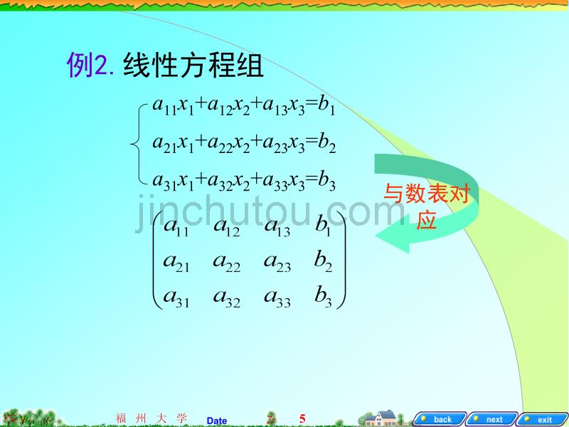 ch1-1n阶行列式的定义与矩阵定义_第5页