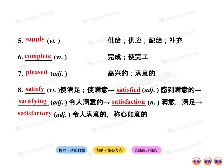 【重大版】2013版英语复习方略课件必修2Unit4HelpingPeople_第3页