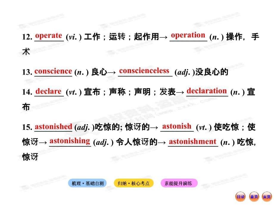 【重大版】2013版英语复习方略课件必修2Unit4HelpingPeople_第5页