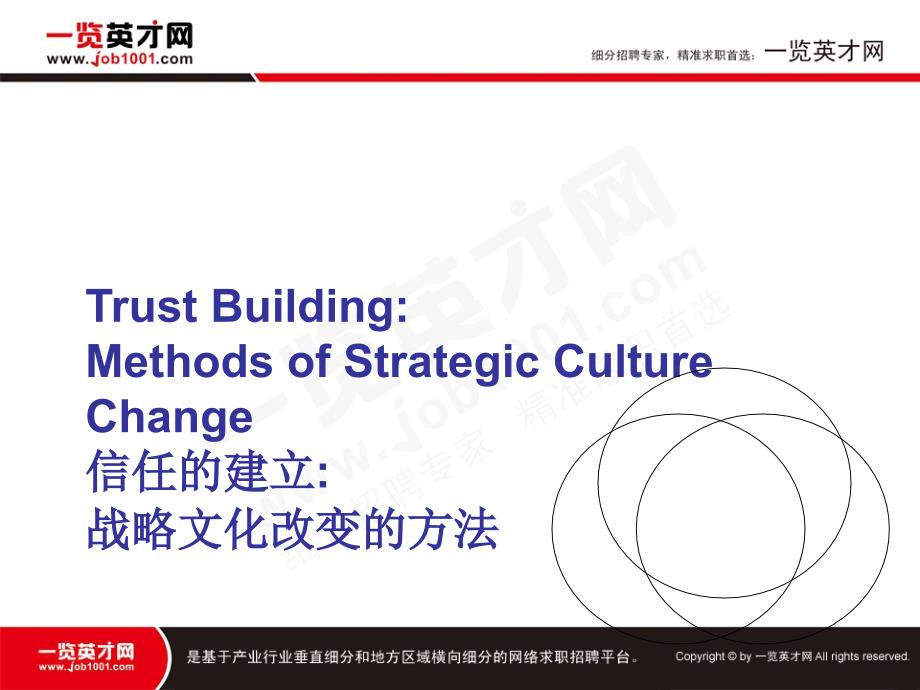 信任的建立战略文化改变的方法_第1页