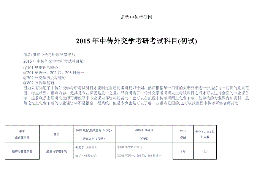 2015年中传外交学考研考试科目(初试)_第1页