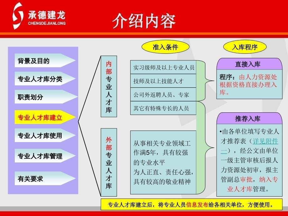 专业人才库建立与使用要点_第5页