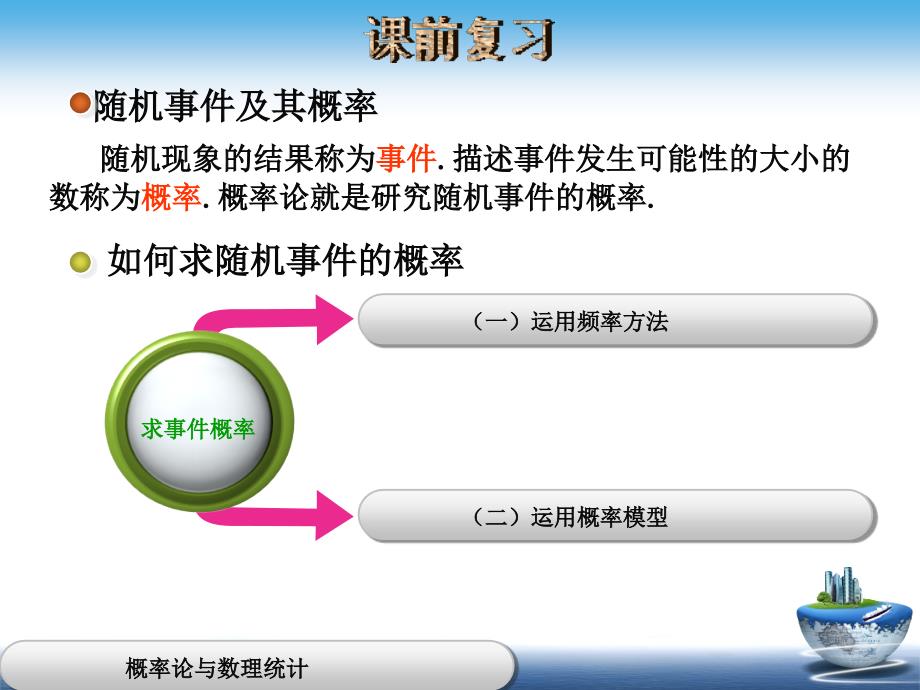 概率论与数理统计概率统计_第2页